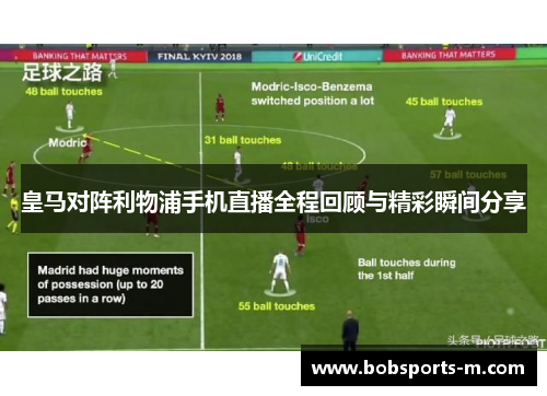 皇马对阵利物浦手机直播全程回顾与精彩瞬间分享