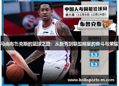 马尚布鲁克斯的篮球之路：从新秀到联盟明星的奋斗与荣耀